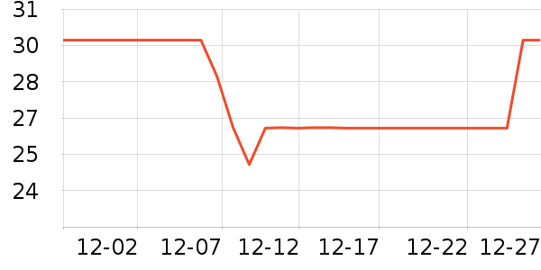 ��С��è��ʳ��ʷ�۸�