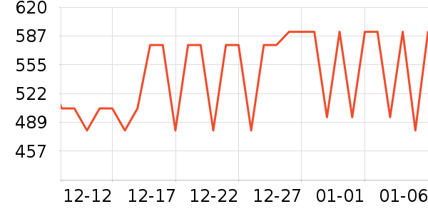 �����Ůʿ��Ь��ʷ�۸�