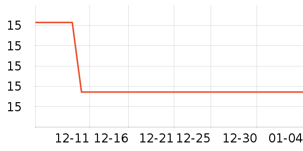 ��������������ʷ�۸�