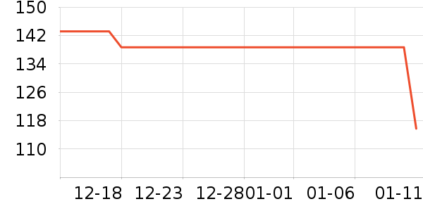 ������Ůʿ��Ь��ʷ�۸�