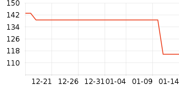 ������Ůʿ��Ь��ʷ�۸�