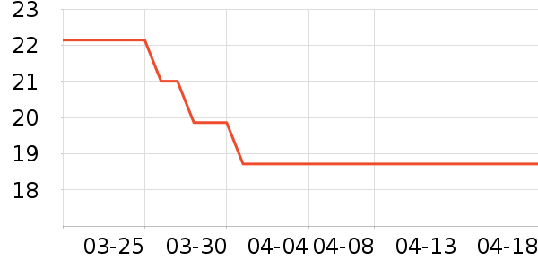 �п���ҩ��ʷ�۸�