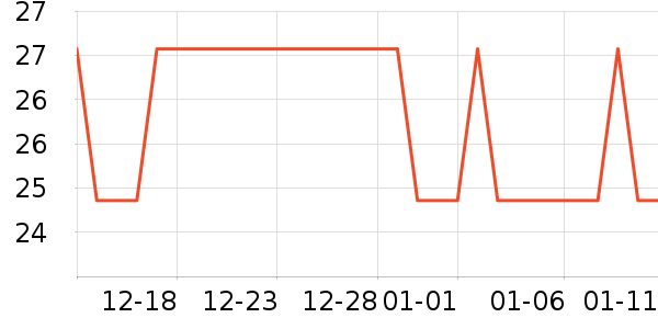 �Ź�������ʷ�۸�