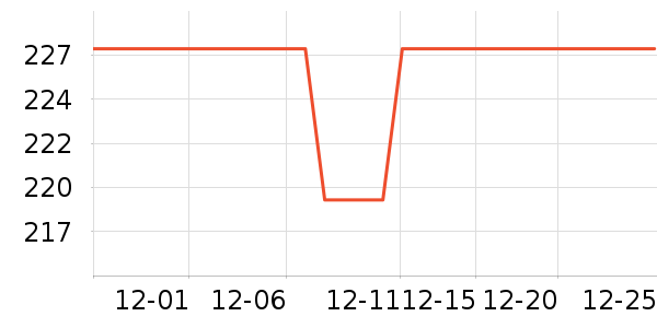 ����ʪ����ʷ�۸�