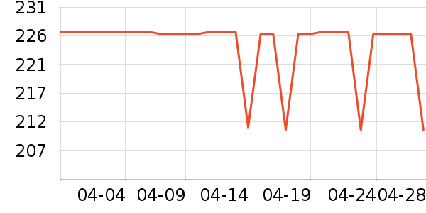 ����ʪ����ʷ�۸�