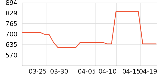 ��»����̥��ʷ�۸�