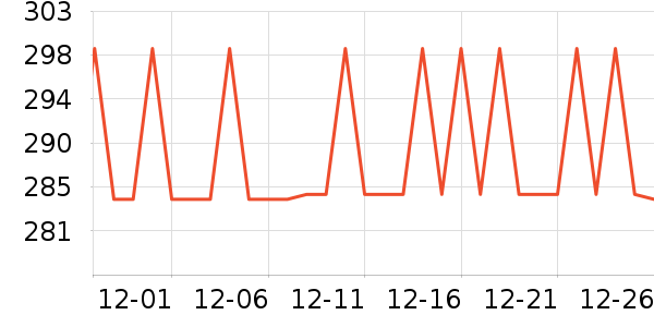 �����ϽѰ׾���ʷ�۸�