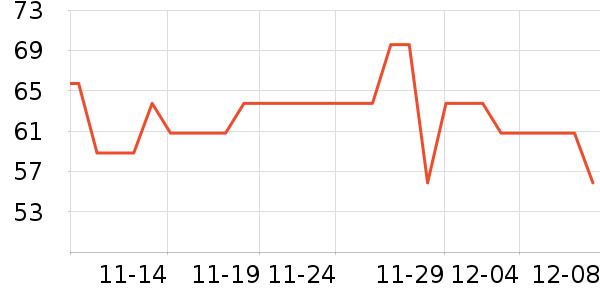 ASKjuniorͯë/֯ʷ۸