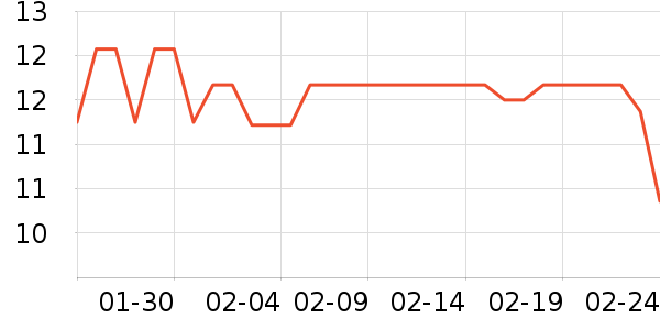 ��������������ʷ�۸�