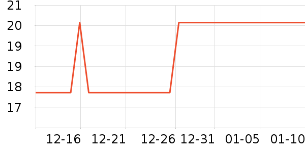 ����������ʷ�۸�