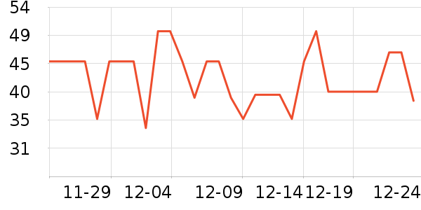 ����Ժ����ʷ�۸�