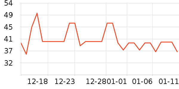 ����Ժ����ʷ�۸�