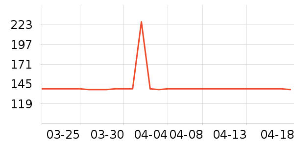 �������۾����/��������ʷ�۸�