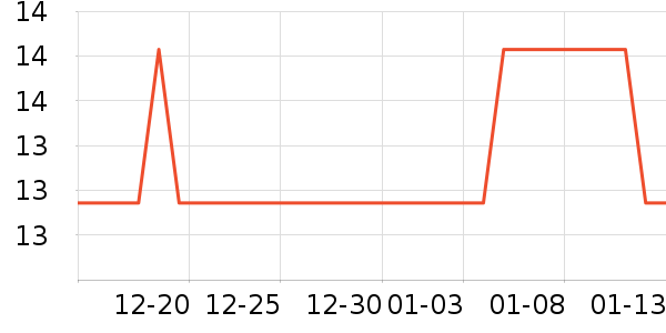 ɫ����ʷ�۸�