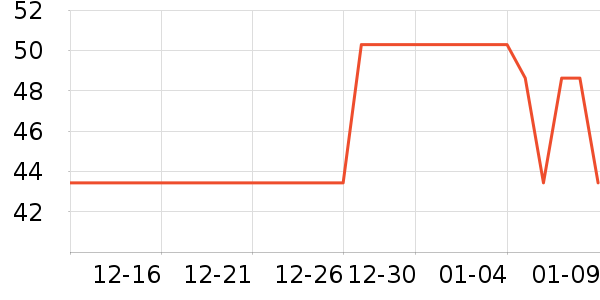 ó�Ǵ���/��ɴ��ʷ�۸�