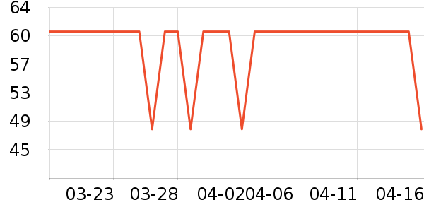 ��Խ��ɽ�ƾ�/��������ʷ�۸�