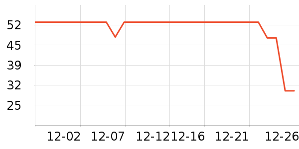 Ŧ����ţ��/��Ʒ��ʷ�۸�