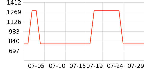 �������๦��һ�����ʷ�۸�