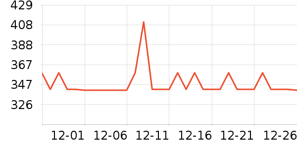 ������ѥ��ʷ�۸�