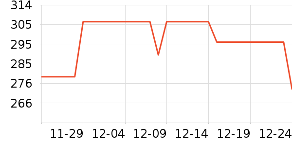 ��Խ��ɽ�ƾ�/��������ʷ�۸�