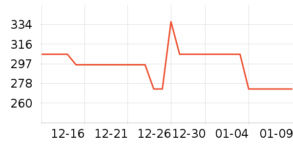 ��Խ��ɽ�ƾ�/��������ʷ�۸�