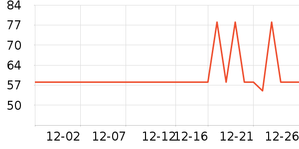 ���������в�������/ϴ��/������ʷ�۸�