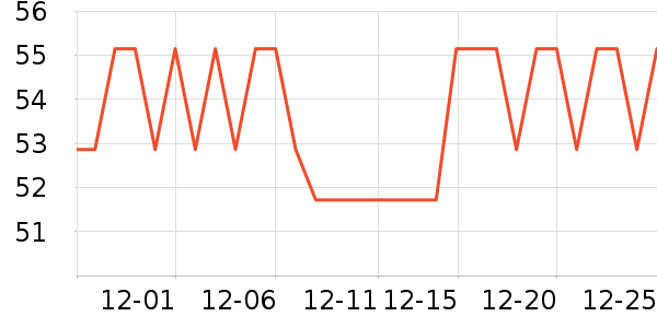 ������������ʷ�۸�