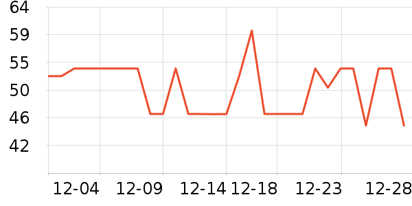 ѧ���決�þ���ʷ�۸�