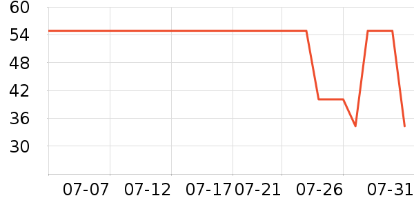 �̰�ޱ��๤����ʷ�۸�