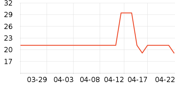 �ðְ�ϴ��Һ��ʷ�۸�