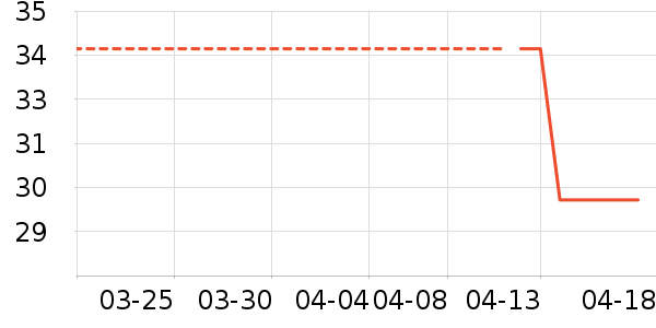 õ����MILBON����/����/������ʷ�۸�