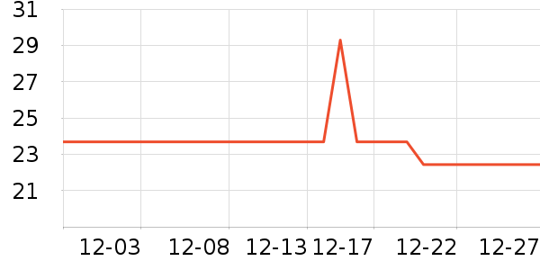 ŷ�����߱�/����Һ��ʷ�۸�