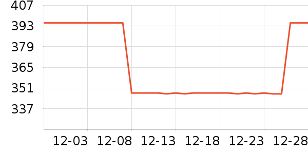 ŷ���ˬ��ˮ��ʷ�۸�