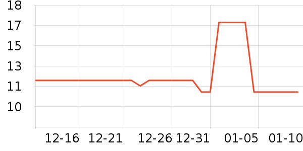 �¿�������ʷ�۸�