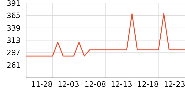 ���ĵ�ѹ������ʷ�۸�