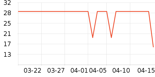 ����˹����/ˮ��/ˮ����ʷ�۸�