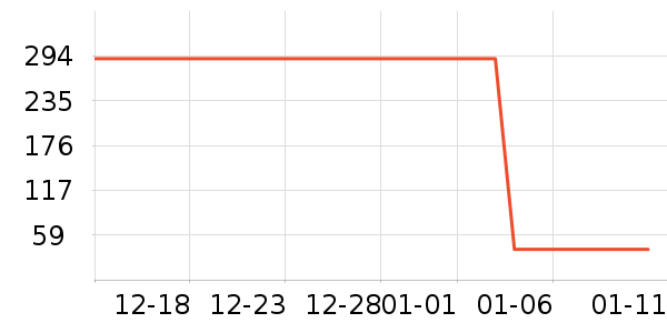 �䴺԰�����ʷ�۸�