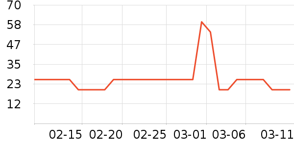 ���⿧��/�̲���ʷ�۸�