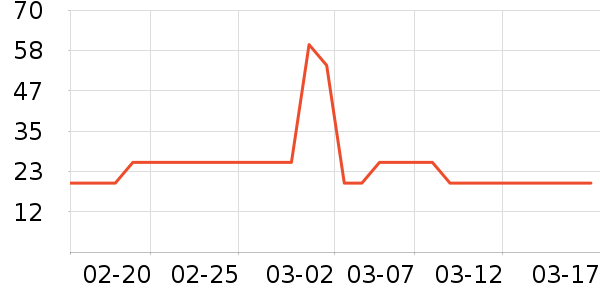 ���⿧��/�̲���ʷ�۸�