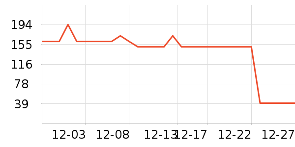 Alobaby����������ʷ�۸�