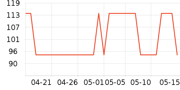 ���ų�θ��ҩ��ʷ�۸�