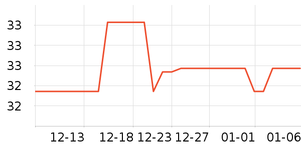 ��ɽ�ò����ʷ�۸�