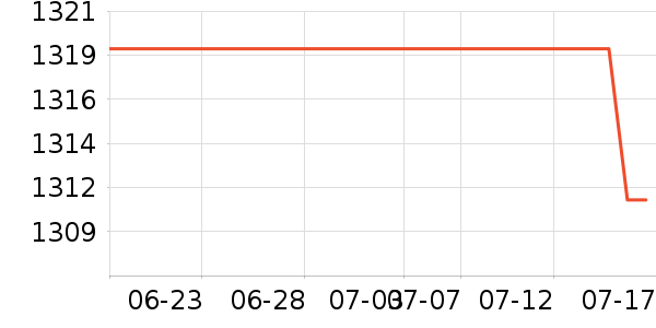 ��������ӡ����ʷ�۸�