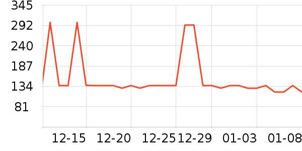 �۰��ʵ��в�Ӫ����ʷ�۸�