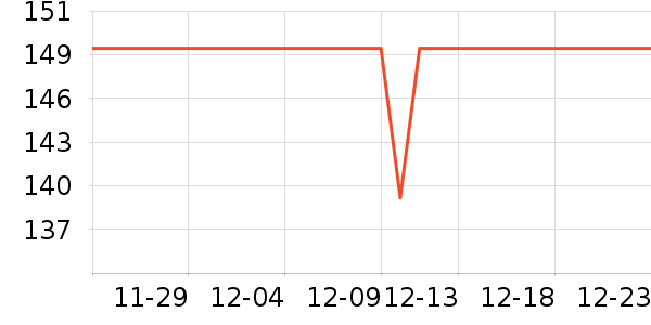 ����·����/è/���������ʷ�۸�