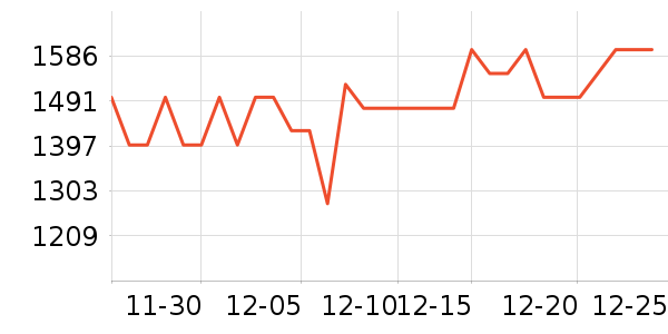 ������ˮ����ʷ�۸�