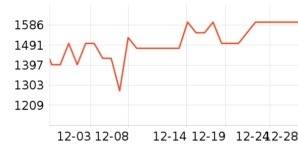 ������ˮ����ʷ�۸�