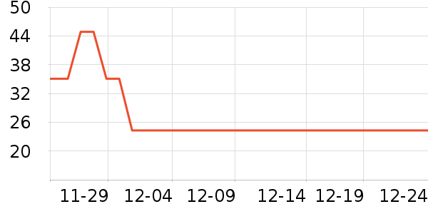 ��ľ/ƴ����ʷ�۸�