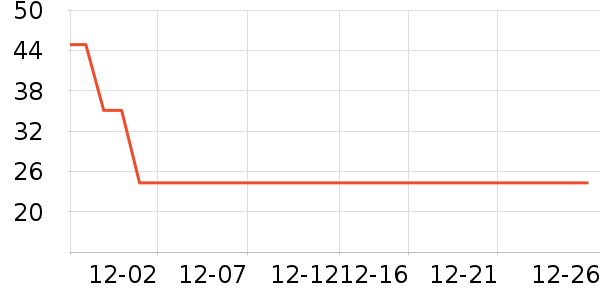 ��ľ/ƴ����ʷ�۸�