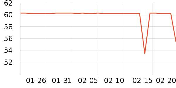 ������ʿ�ڿ���ʷ�۸�